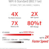 ROUTER ASUS GT-AX6000/CA 5 GHZ AX6000 4 ANTENAS EXTERNAS 90IG0780-MX1B00 - High Tech