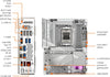 TARJETA MADRE GIGABYTE X870 AORUS ELITE WIFI7 AM5 DDR5 PLATEADO - High Tech 
